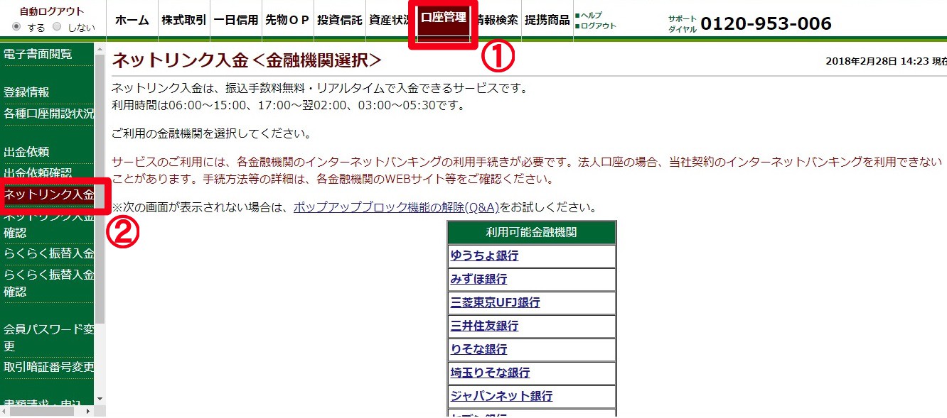 松井証券 ネットリンク